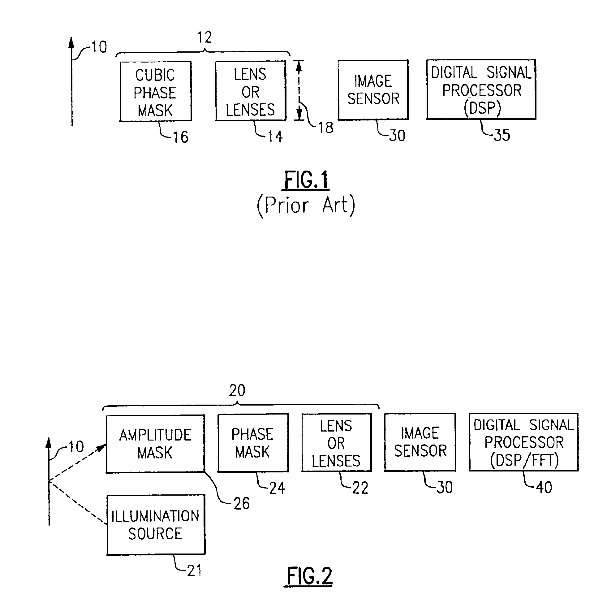 Method and apparatus for extending operating range of bar code scanner