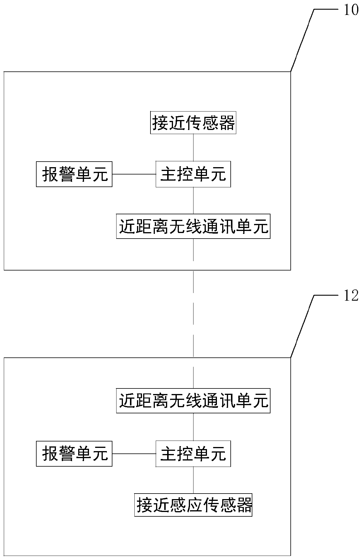 A wireless earphone and its alarm method