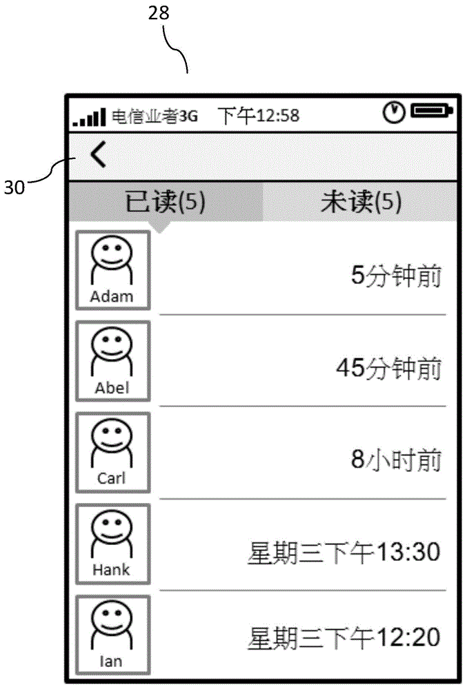 System and method of enterprise mobile message