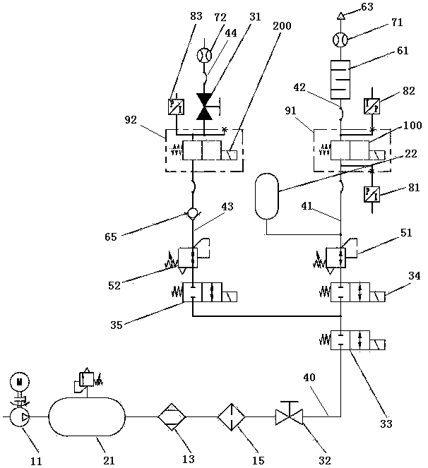 Gas engine electrically-controlled gas injection valve testing device and testing method thereof