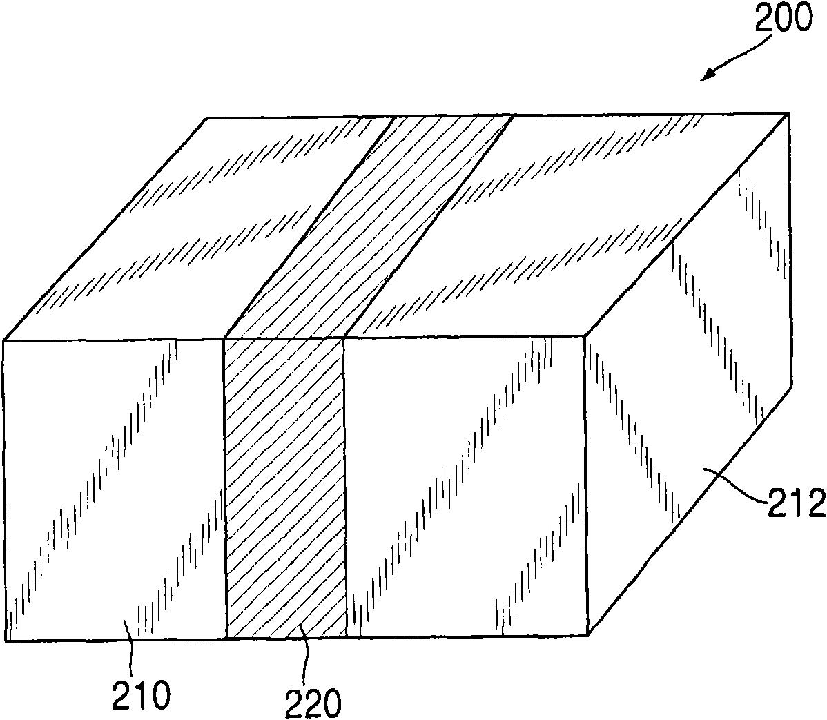 Electronic equipment assembly and correlation method