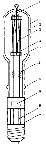 High-power double-glass-hull halogen fish-collecting lamp and its preparation process