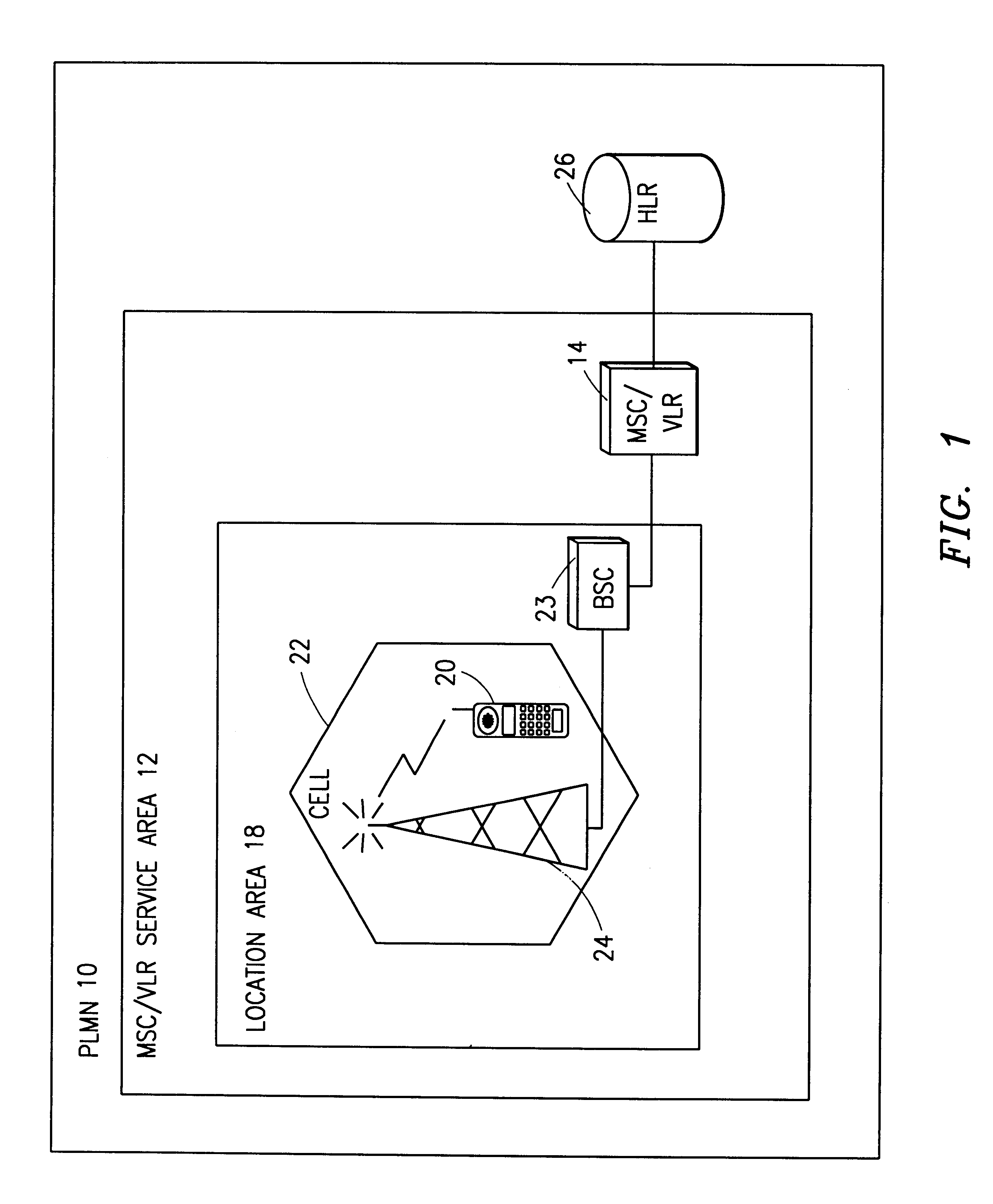 System and method for virtual citizen's band radio in a cellular network