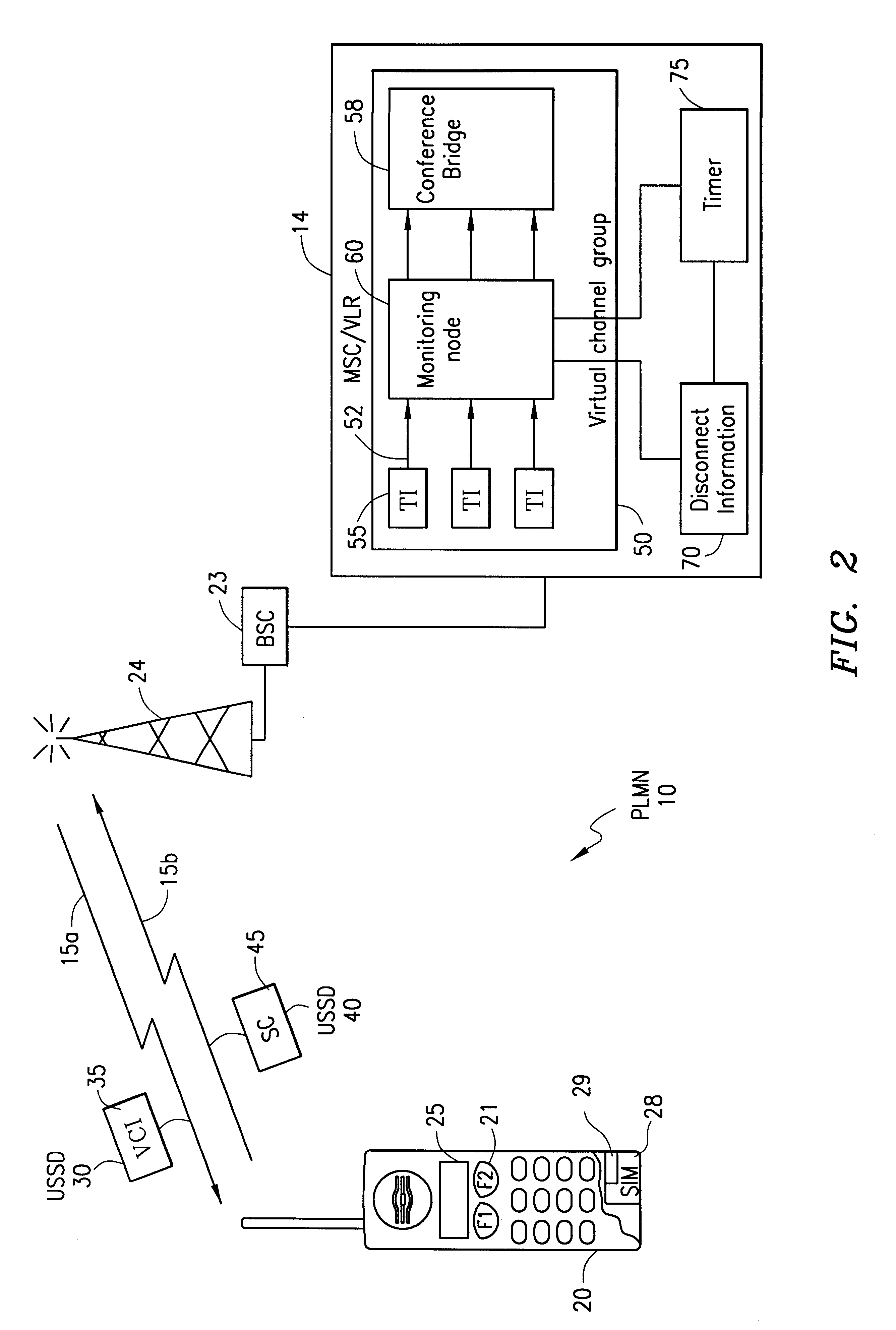 System and method for virtual citizen's band radio in a cellular network