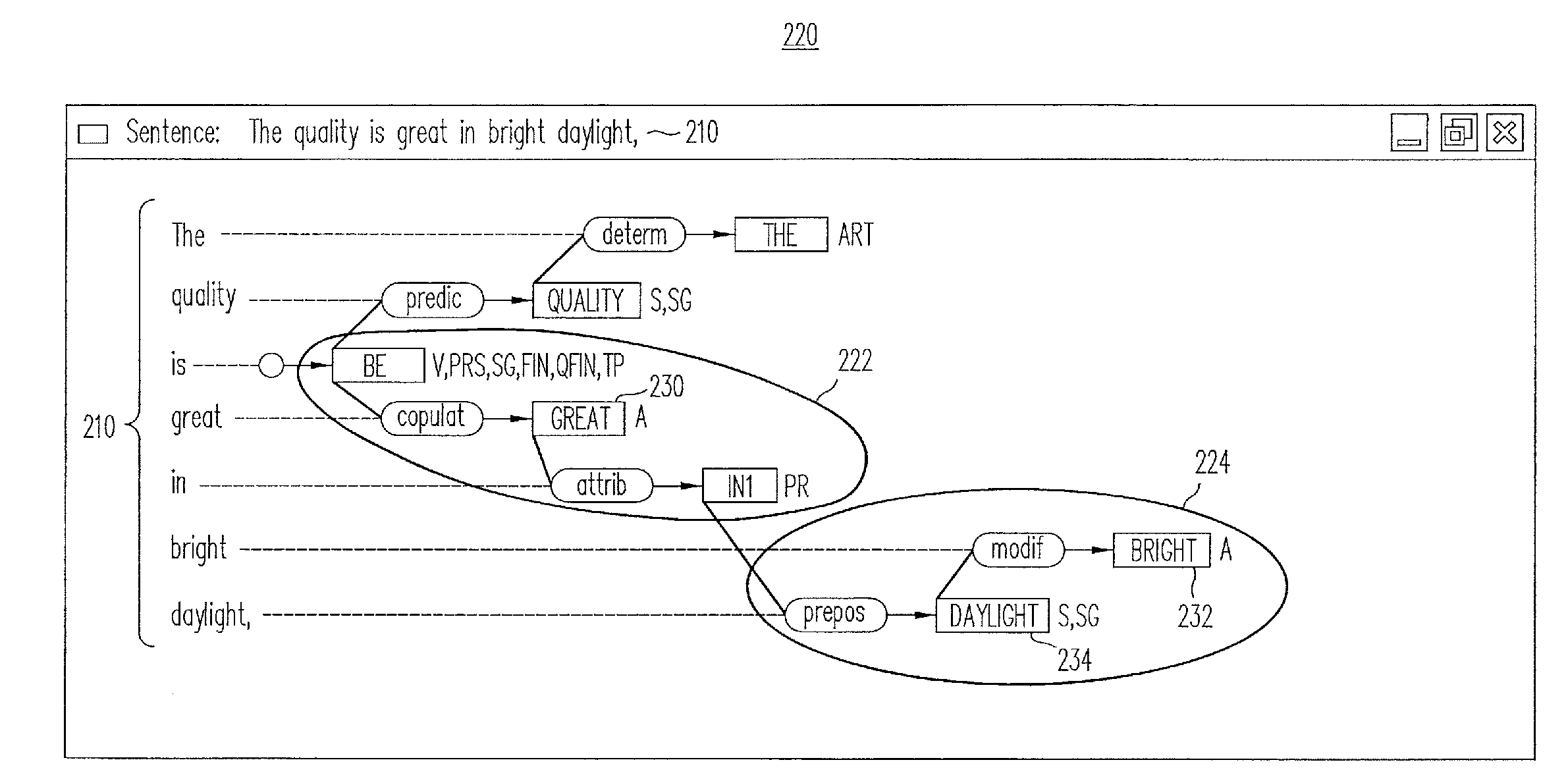 Content inversion for user searches and product recommendations systems and methods