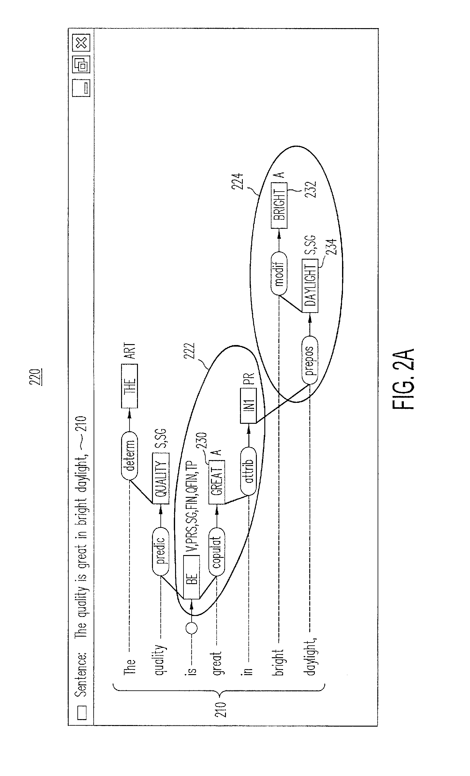 Content inversion for user searches and product recommendations systems and methods