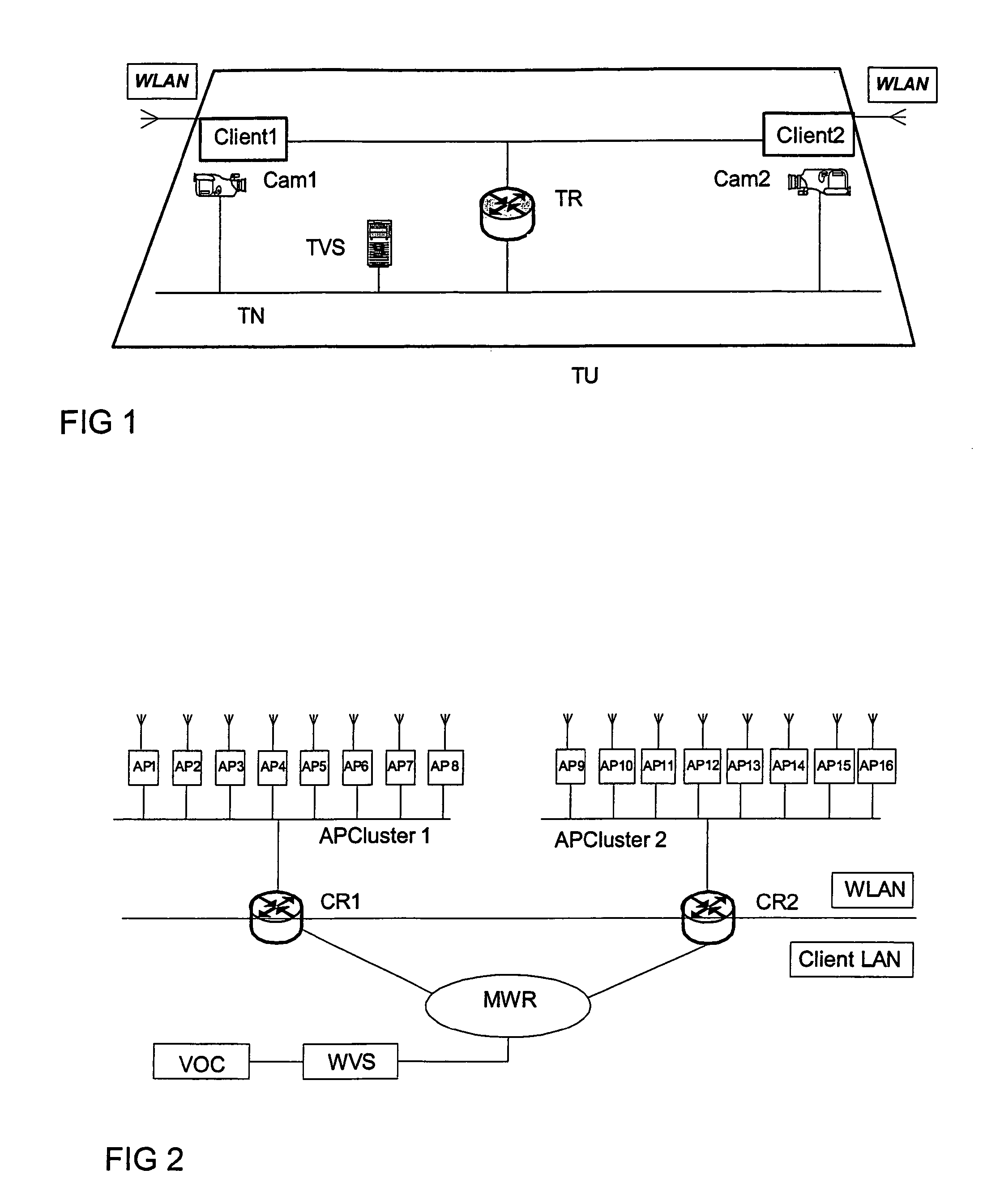 Communication system between a vehicle network and a wayside network