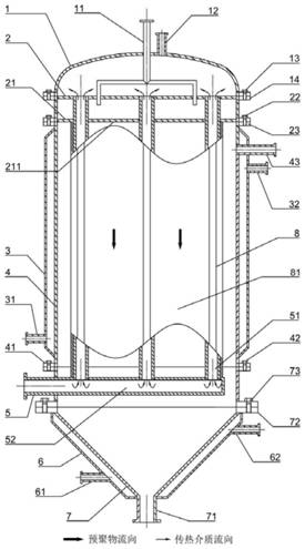 A melt polycondensation reactor