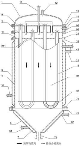 A melt polycondensation reactor