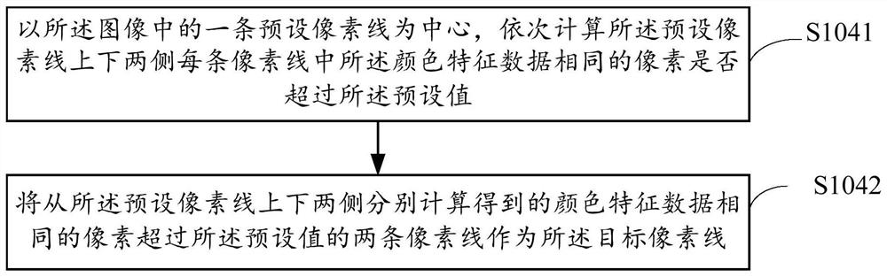 Video playback area recognition method, device and media playback device