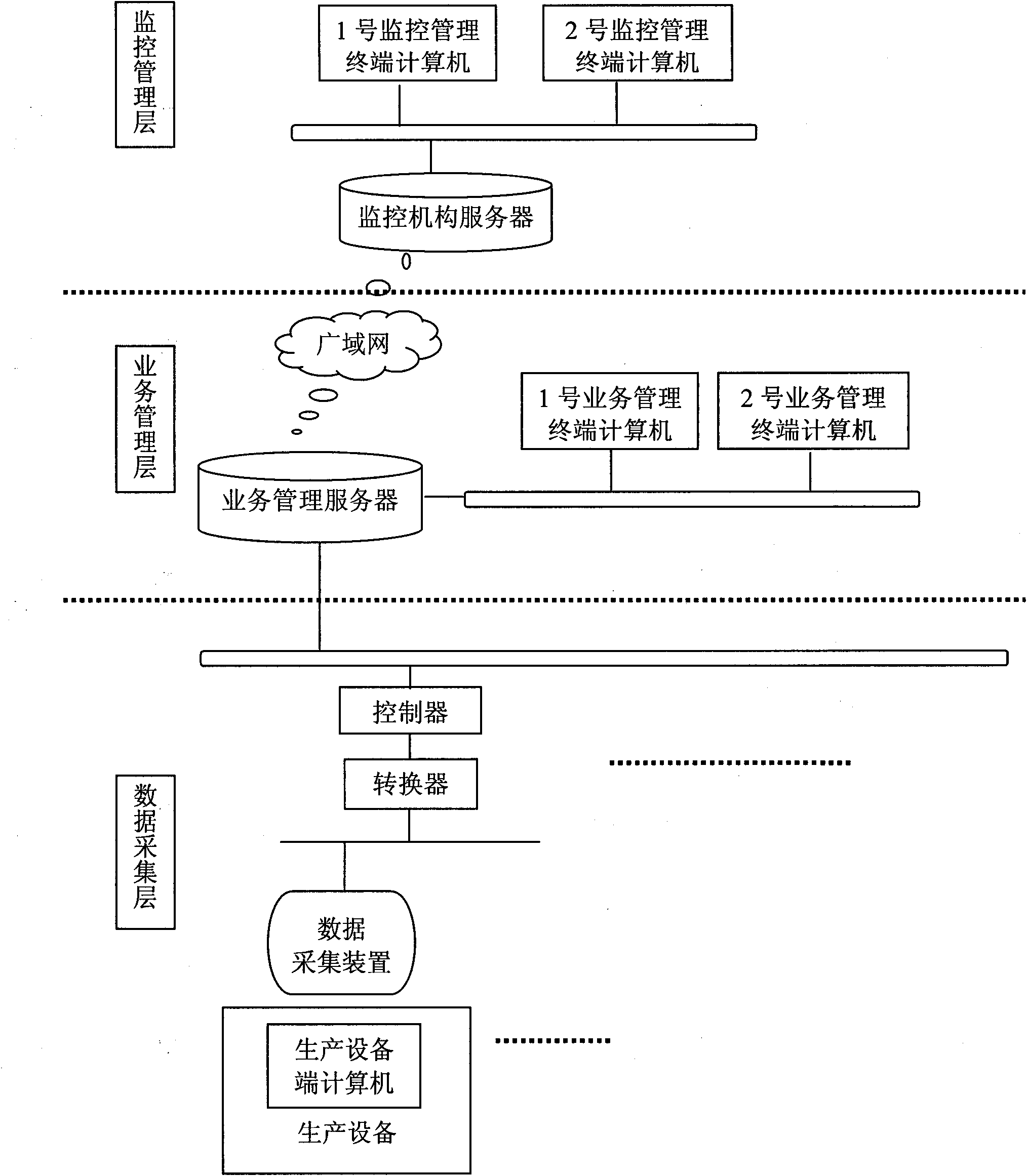 Integrated system and method for monitoring mix proportion