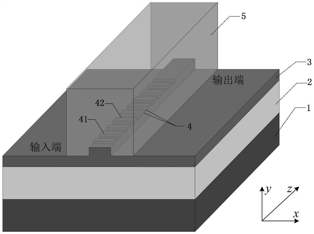 Spot size converter based on long-period grating