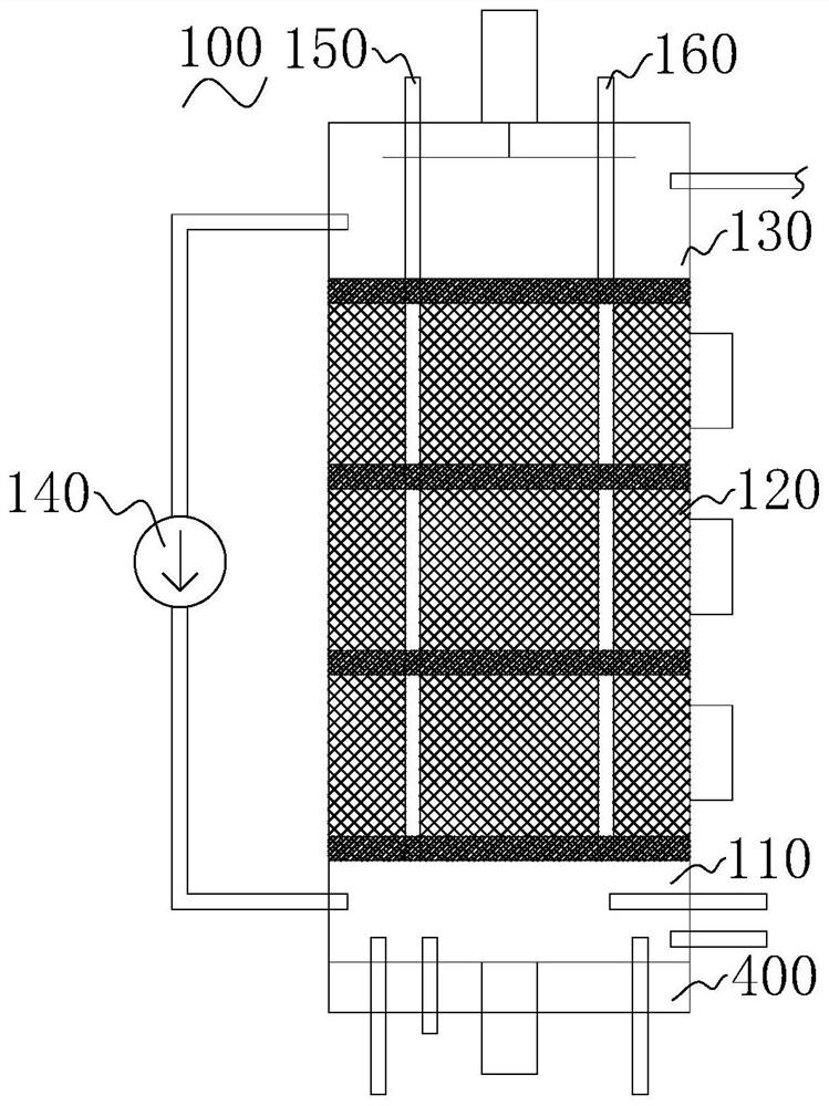 Micro-electrolysis coupled Fenton wastewater treatment device