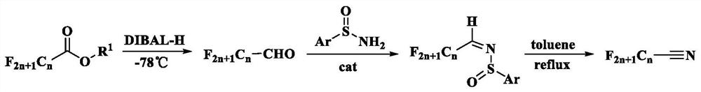Preparation method of perfluorinated nitrile compound