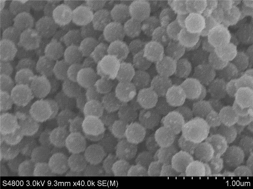 Preparation method for hollow titanium dioxide/polyacrylate composite film with insulation performance