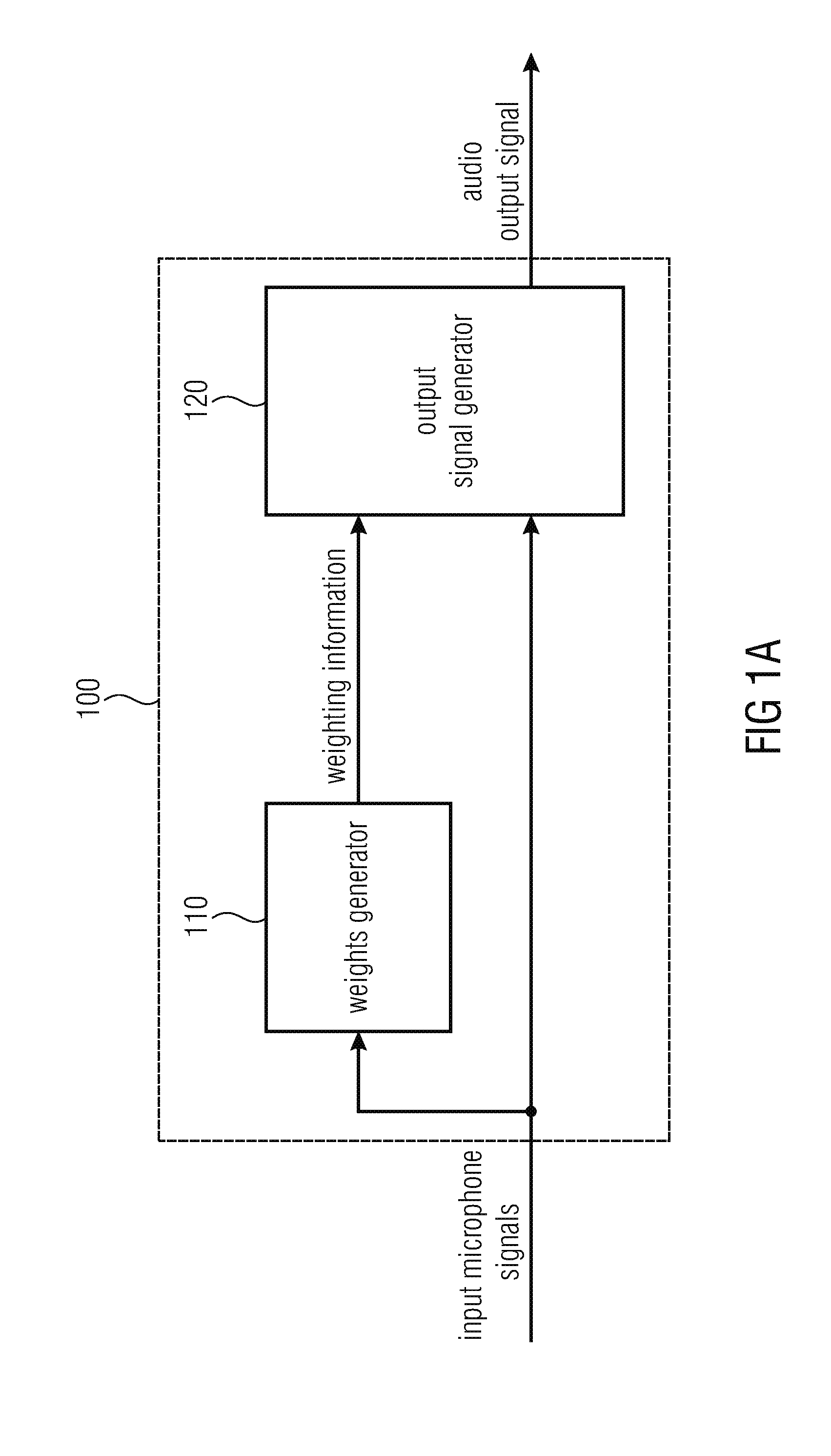 Filter and method for informed spatial filtering using multiple instantaneous direction-of-arrival estimates