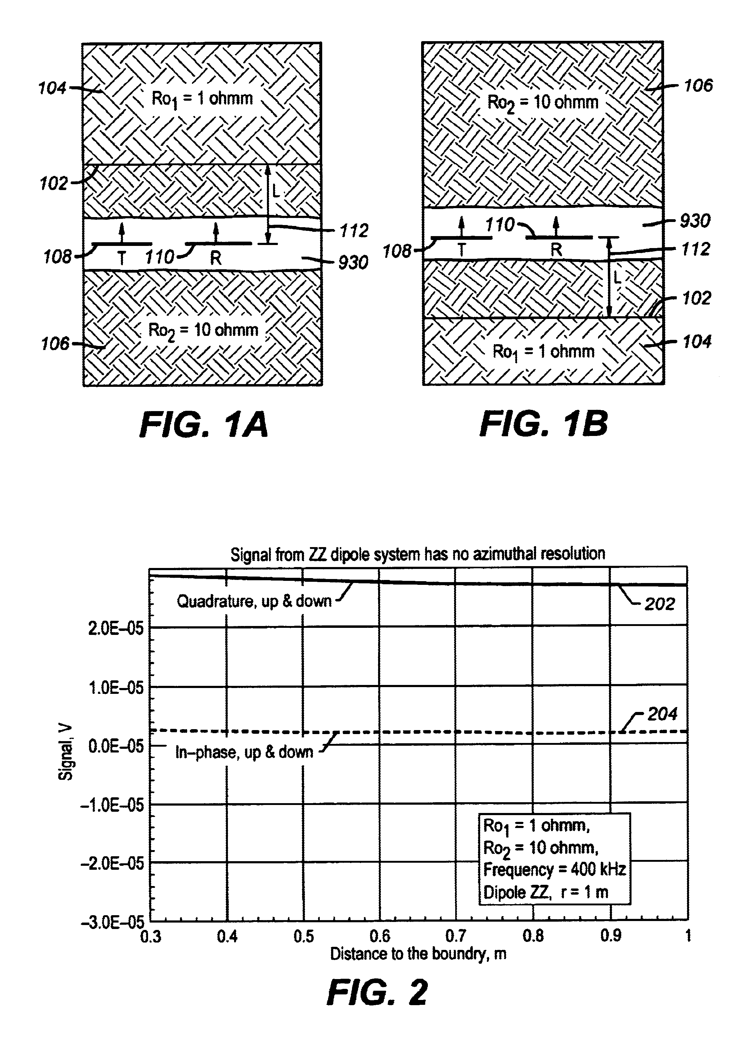 Method and apparatus for a quadrupole transmitter for directionally sensitive induction tool