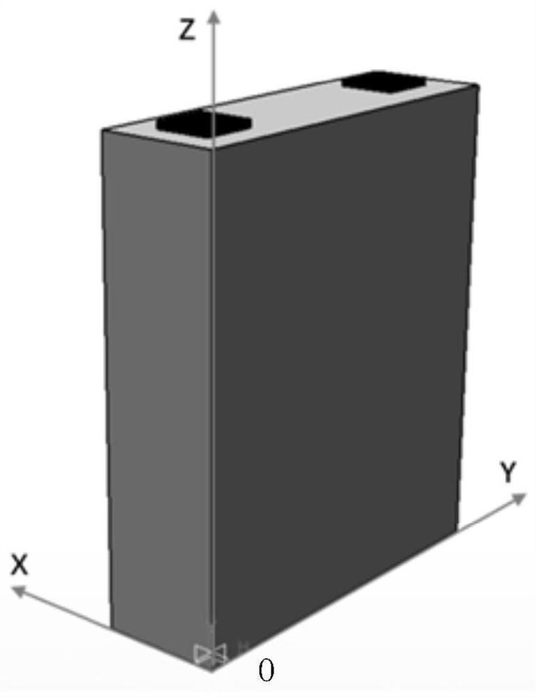 Battery size measurement method, device and equipment and storage medium