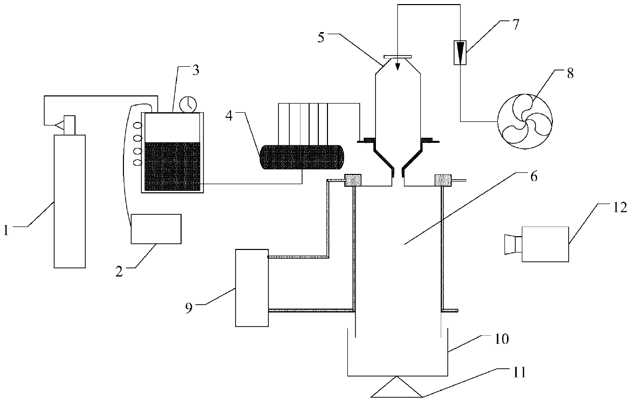 Experimental system for visually simulating multi-phase flow and phase change of medium