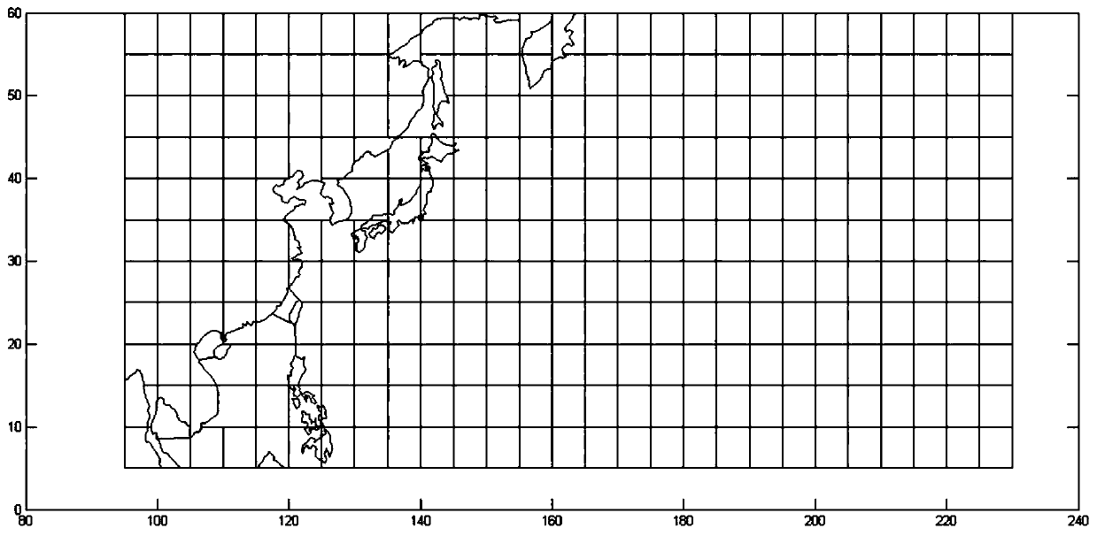 A full-track typhoon risk analysis method based on statistical dynamics