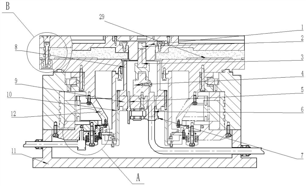 Conductive rotary table