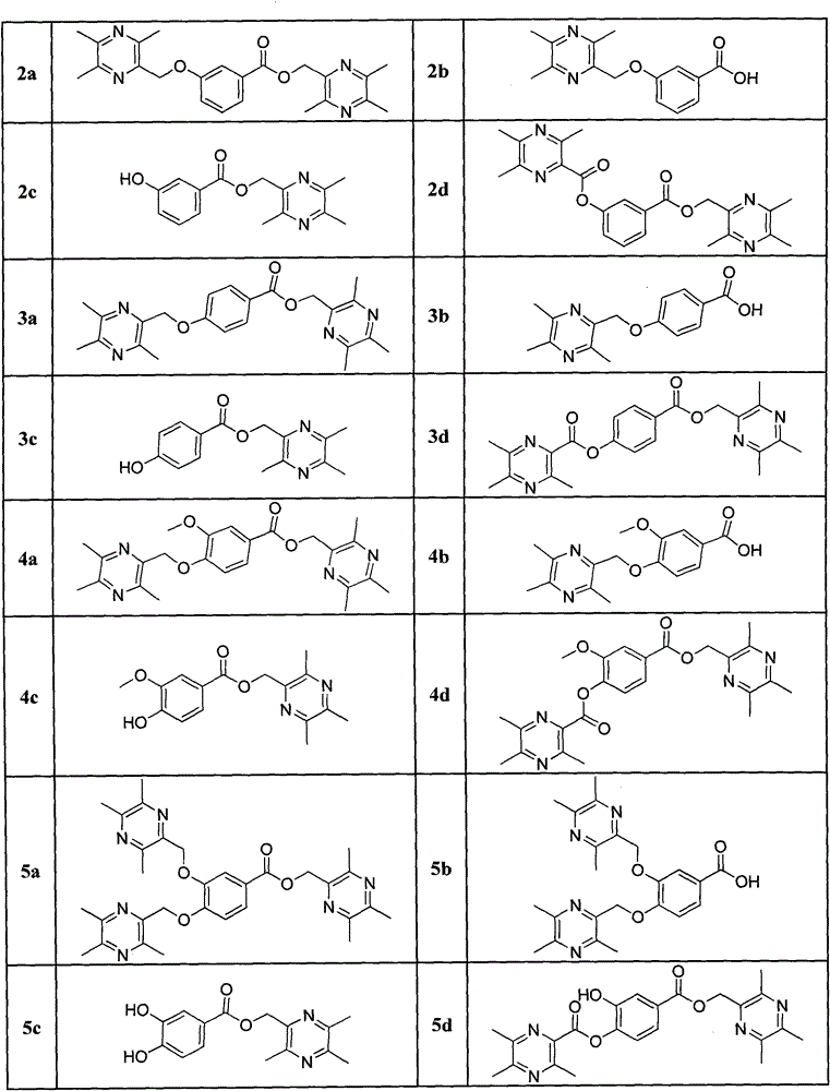 Ligustrazine substituted benzoic acid derivative (LQC-A) with neuroprotective activity and application of ligustrazine substituted benzoic acid derivative