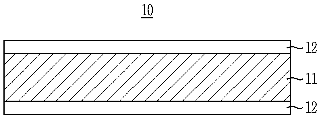 Ion exchange membrane, manufacturing method therefor, and energy storage device comprising same