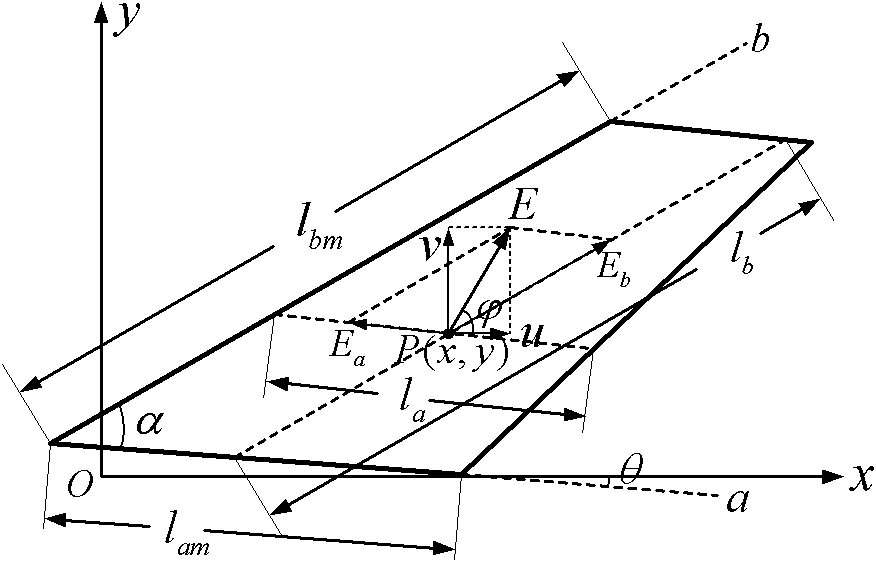 Multidirectional moving population flow estimation method on basis of generalized regression neural network