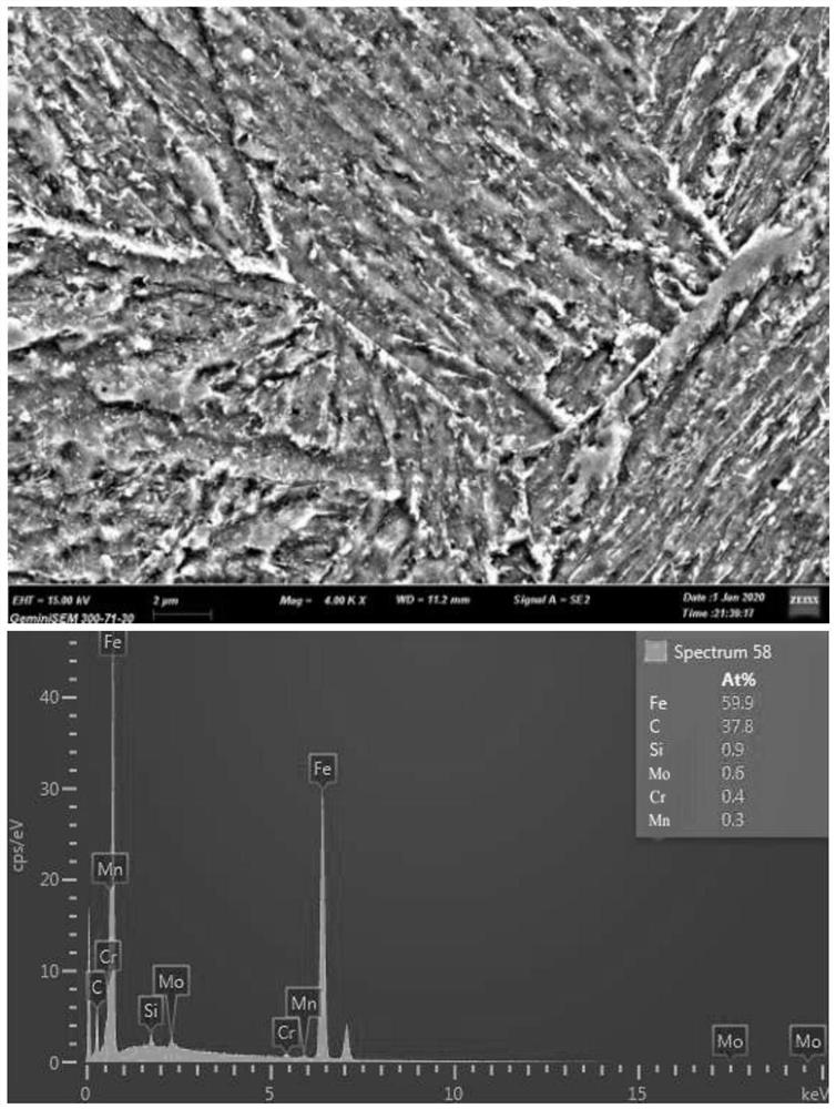 Die steel with low cost and high thermal conductivity at high temperature, and preparation method of die steel