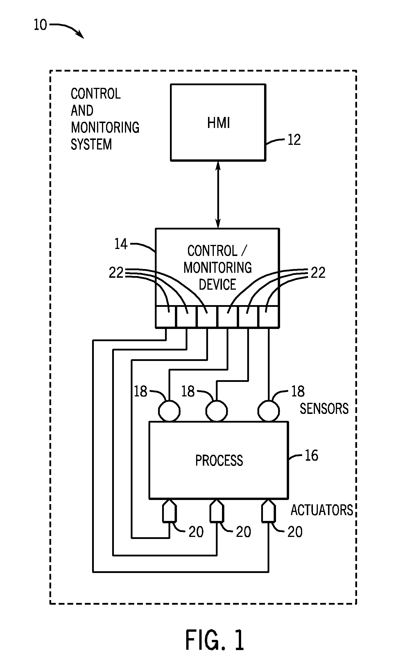 Automation Control System Components with Electronic Keying Features