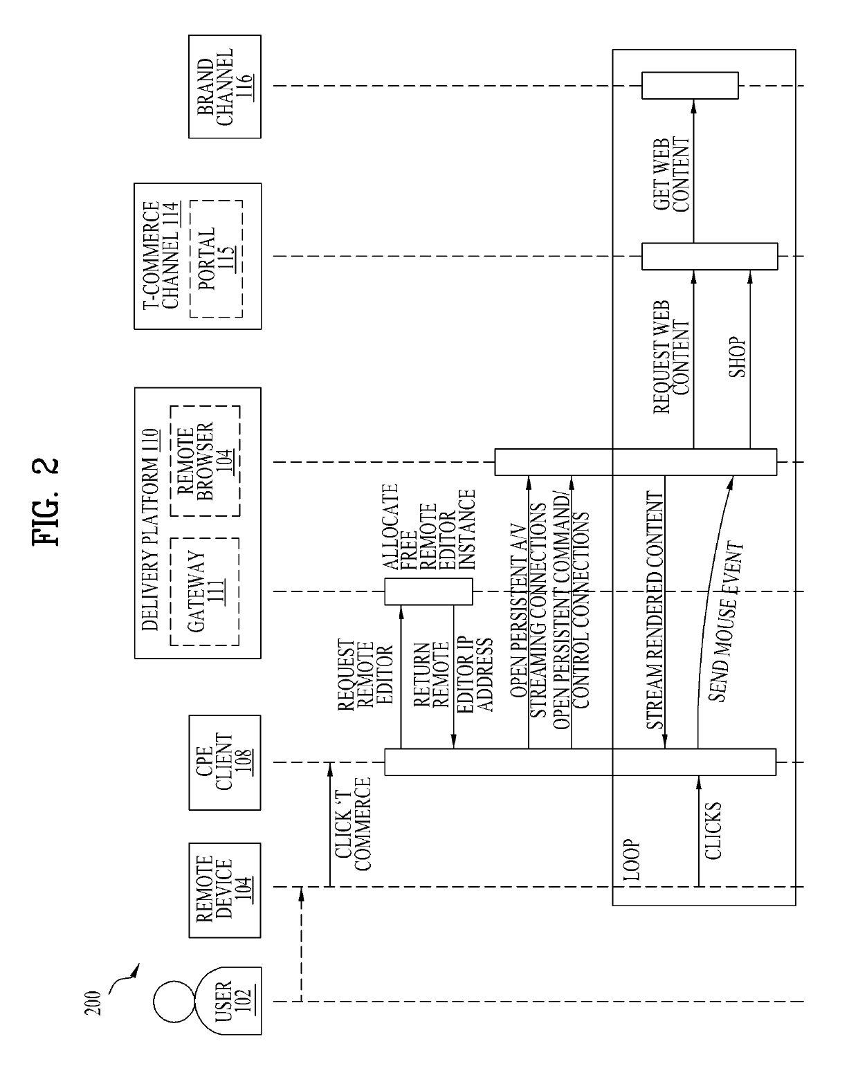 Apparatus and method for processing a multimedia commerce service