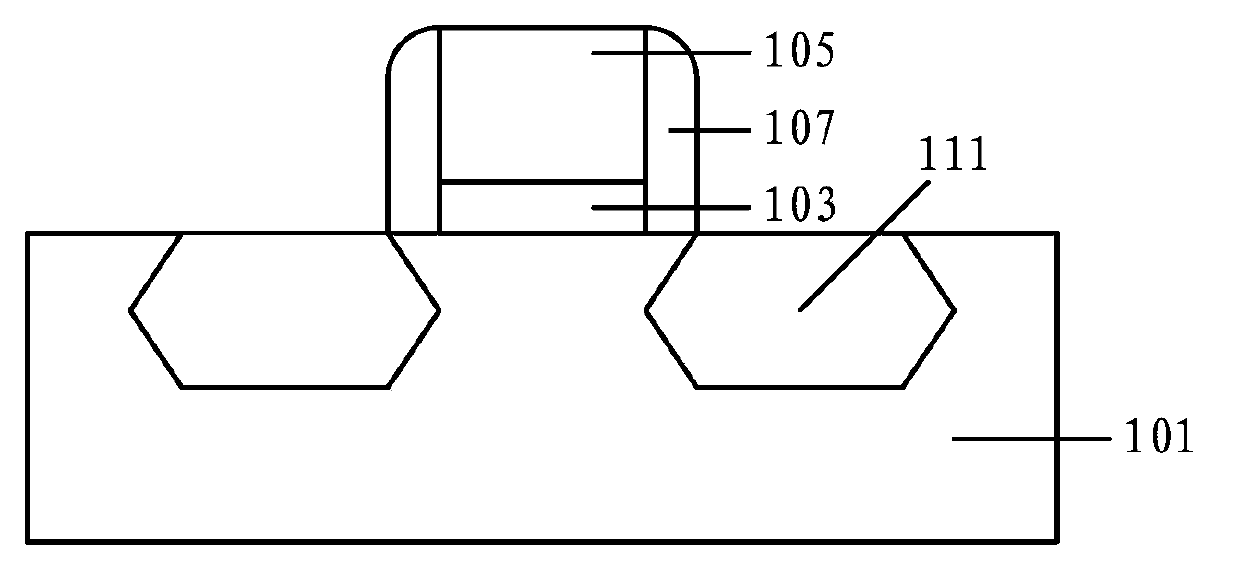 PMOS (P-channel metal oxide semiconductor) transistor and forming method thereof