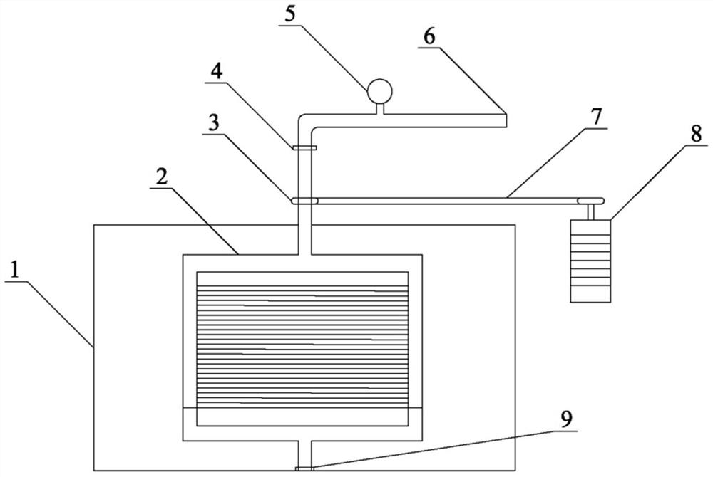 A method and device for prolonging the service life of membrane bioreactor membrane