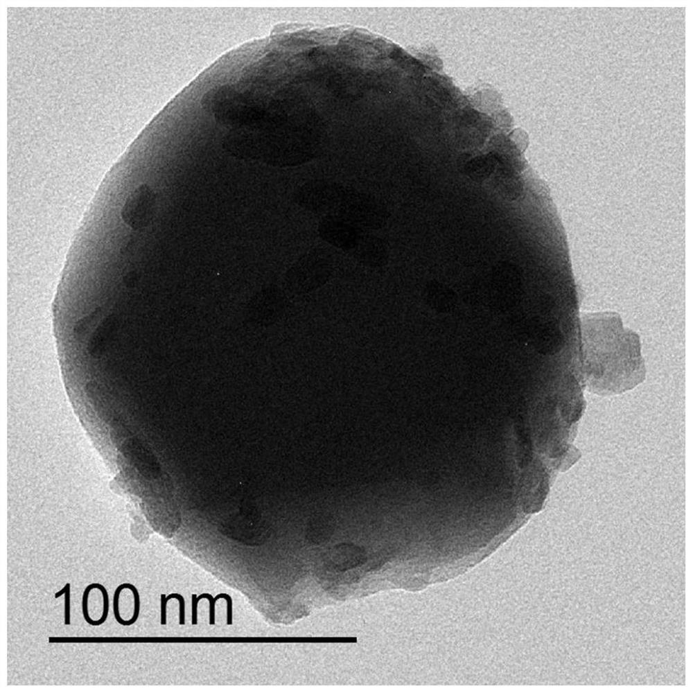 A kind of modified lithium titanate electrode material and preparation method thereof