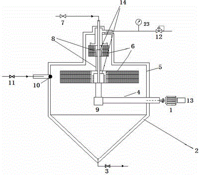 Supergravity hydrate synthesis device