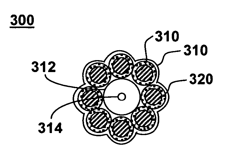 Contrast coated stent and method of fabrication
