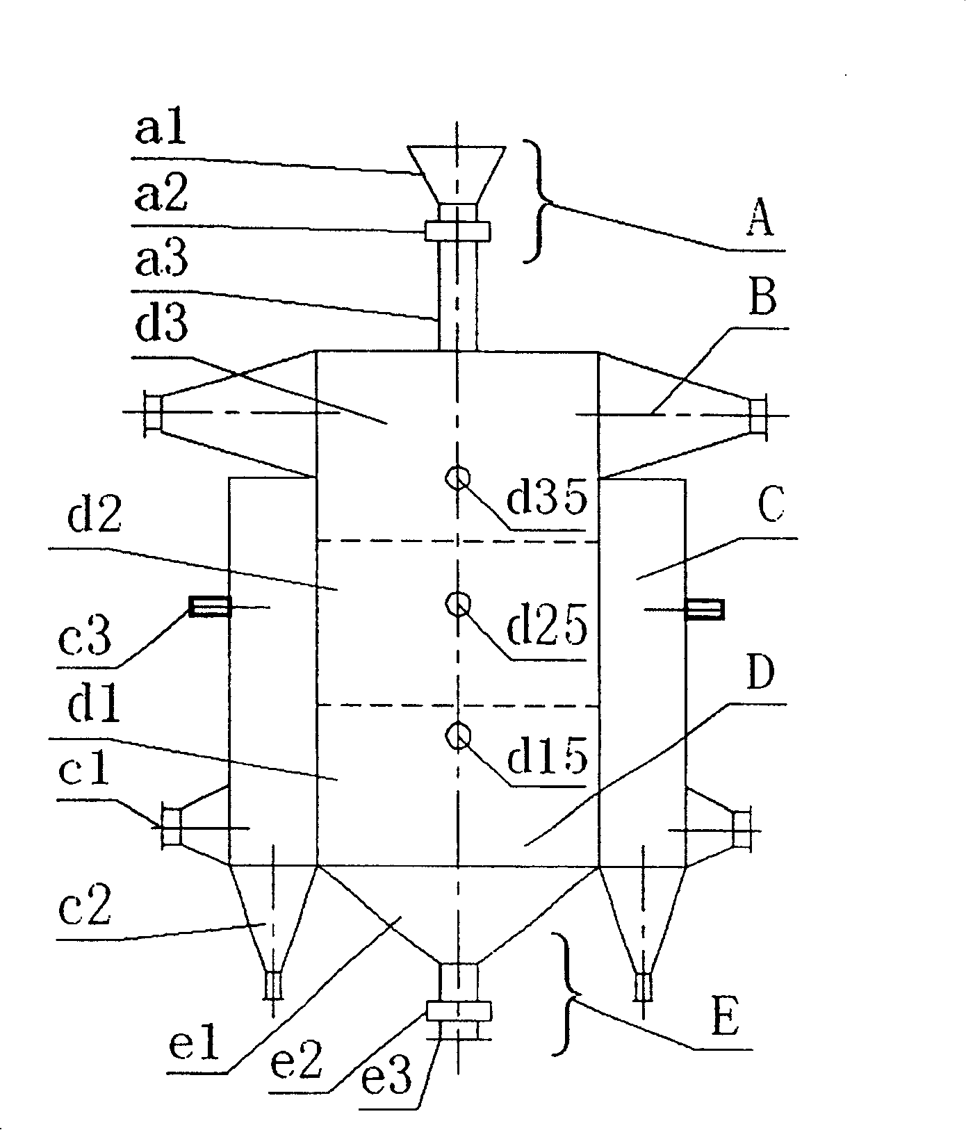 Coupling multistage device with active carbon purifying waste gas