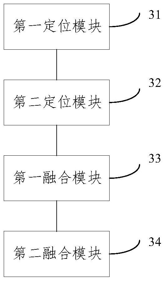 Collaborative perception positioning method and system