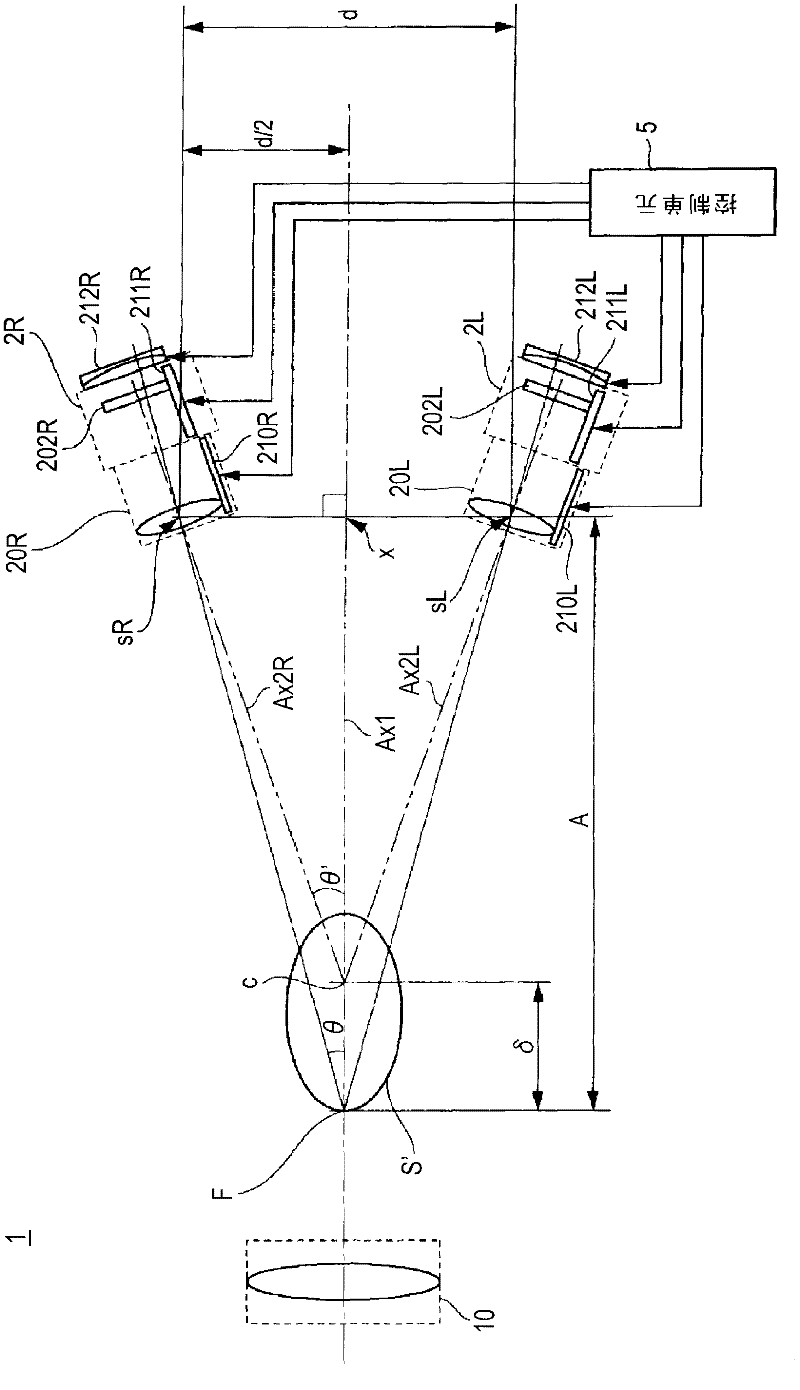 Stereoscopic imaging apparatus