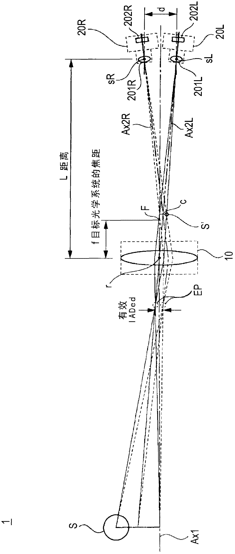 Stereoscopic imaging apparatus