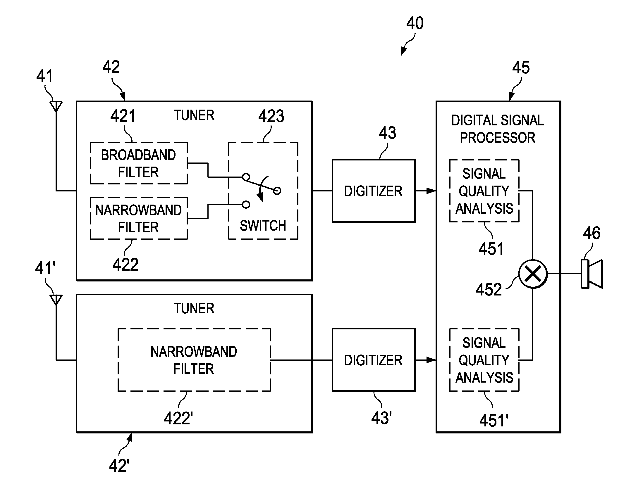 Apparatus and method for IF switching in a dual-tuner, dual-IF, HD radio and FM/AM radio receiver