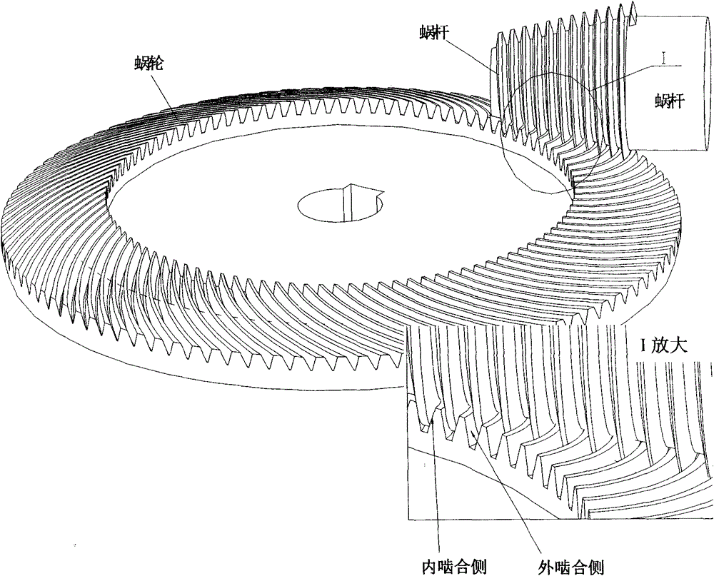 Machining method for dual-lead linear contact offset worm drive