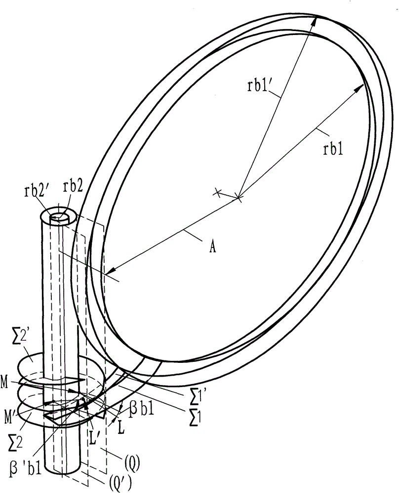 Machining method for dual-lead linear contact offset worm drive