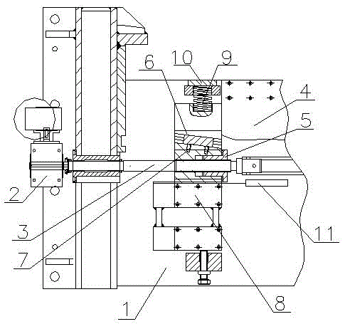 Blade gap adjustment mechanism for plate shearing machine