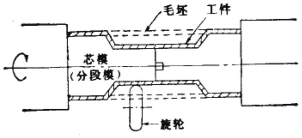 Method for manufacturing integral heavy-load bearing structure pull rod on the basis of volume forming