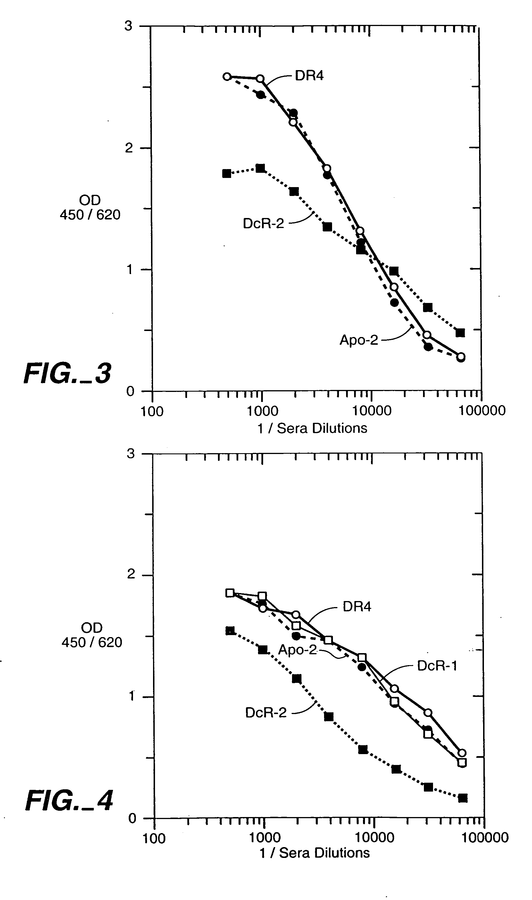 Method for making monoclonal antibodies and cross-reactive antibodies obtainable by the method