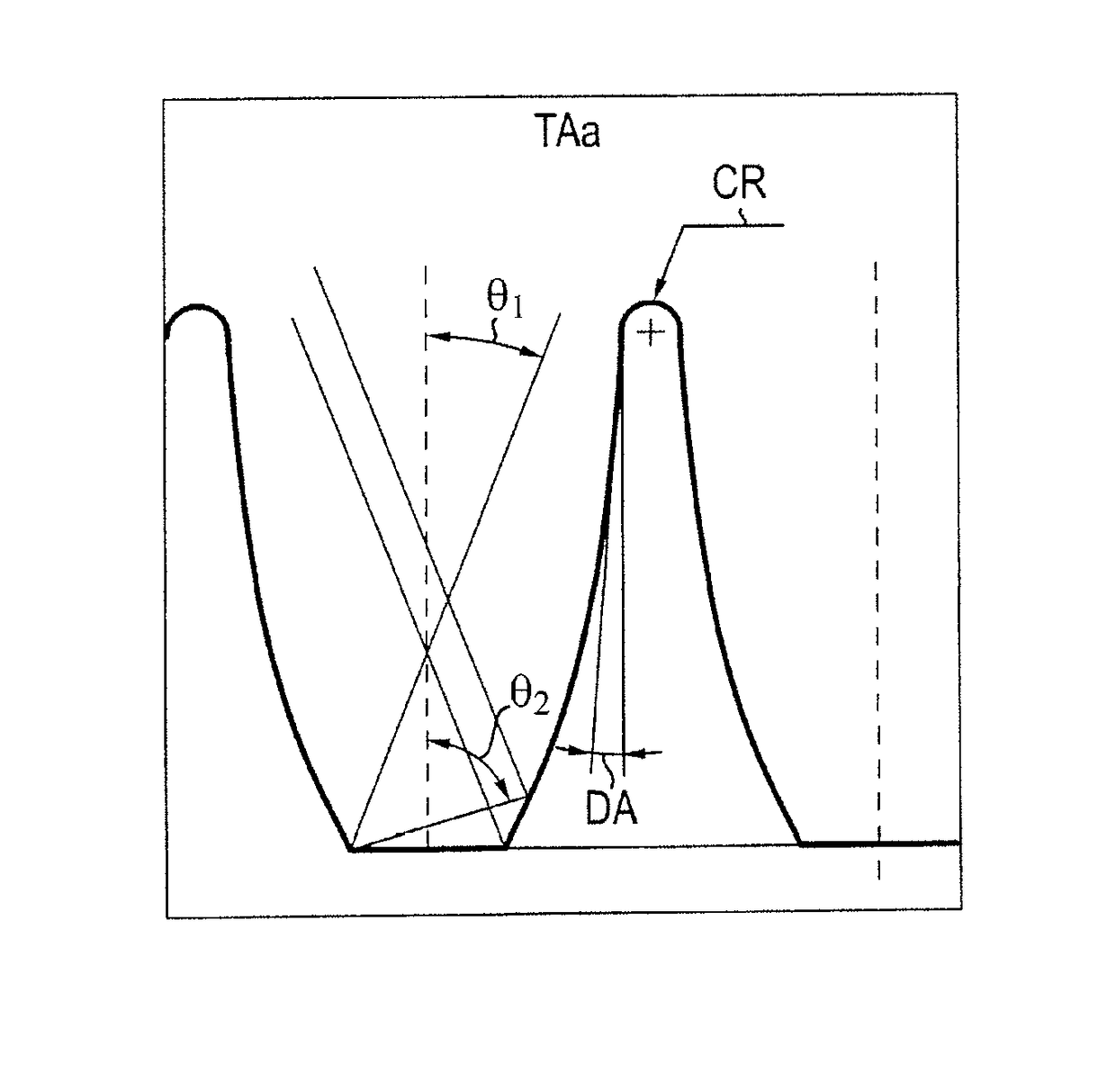 Gamma ray scintillation detector preserving the original scintillation light distribution