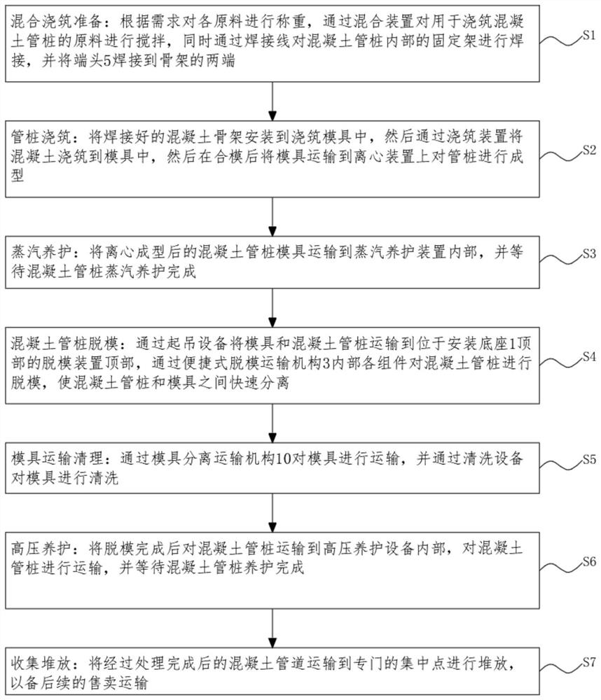 Concrete pipe pile production method facilitating demolding