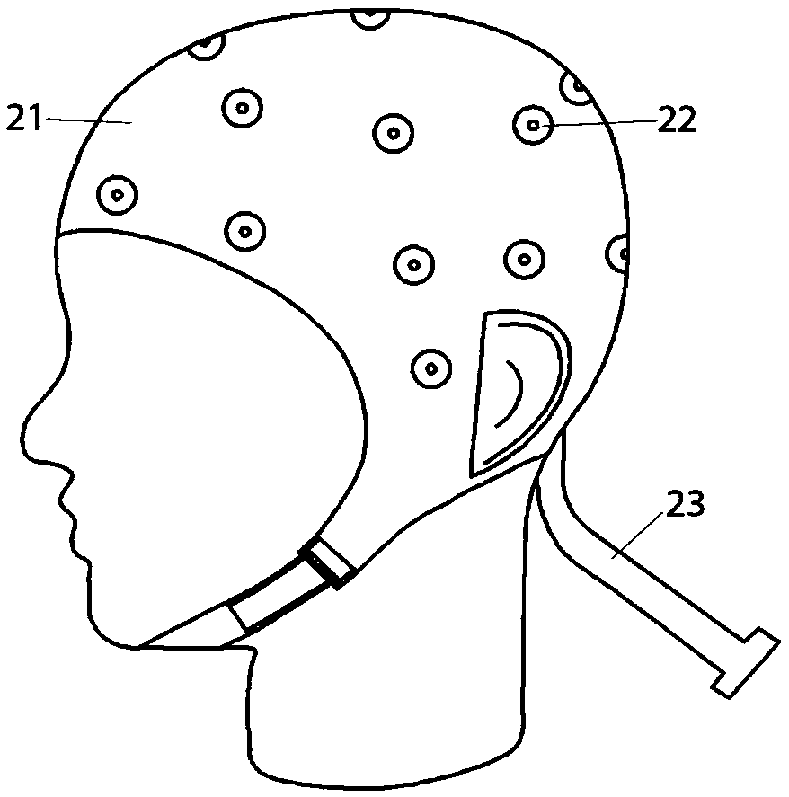 Non-invasive closed-loop transcranial electrostimulation device