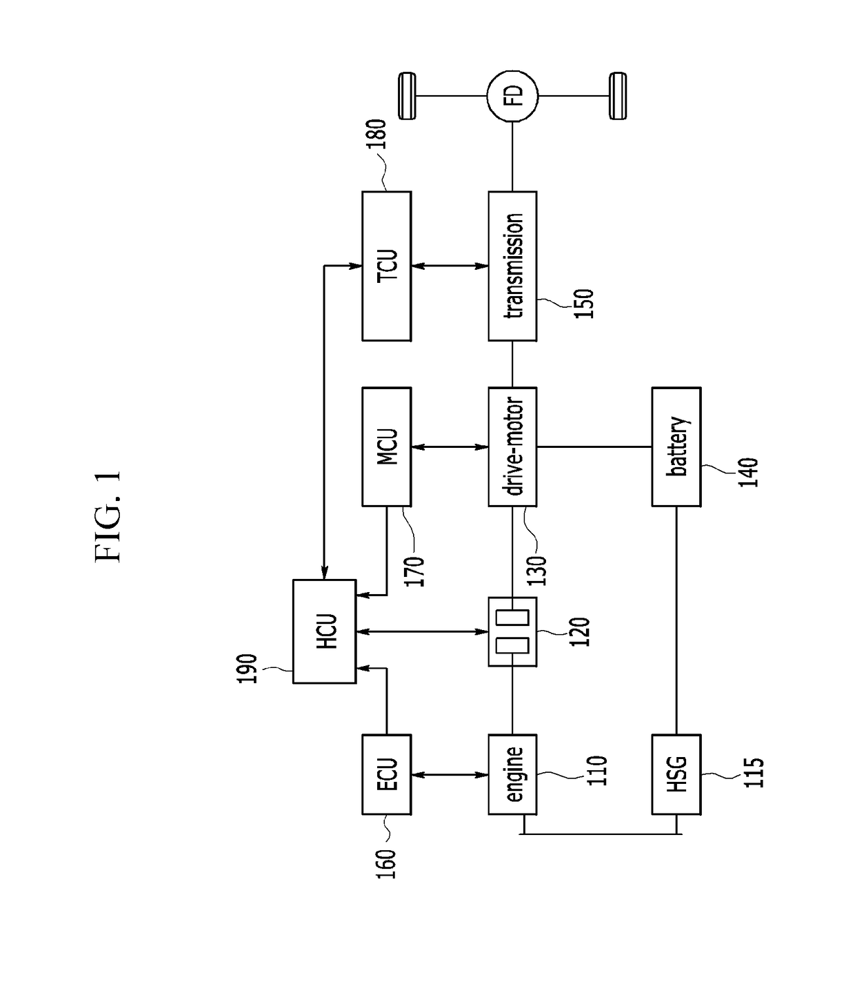 Heating control apparatus and method for plug-in hybrid electric vehicle